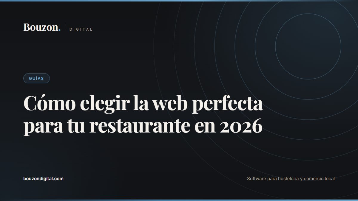 How to Choose the Perfect Website for Your Restaurant in 2026