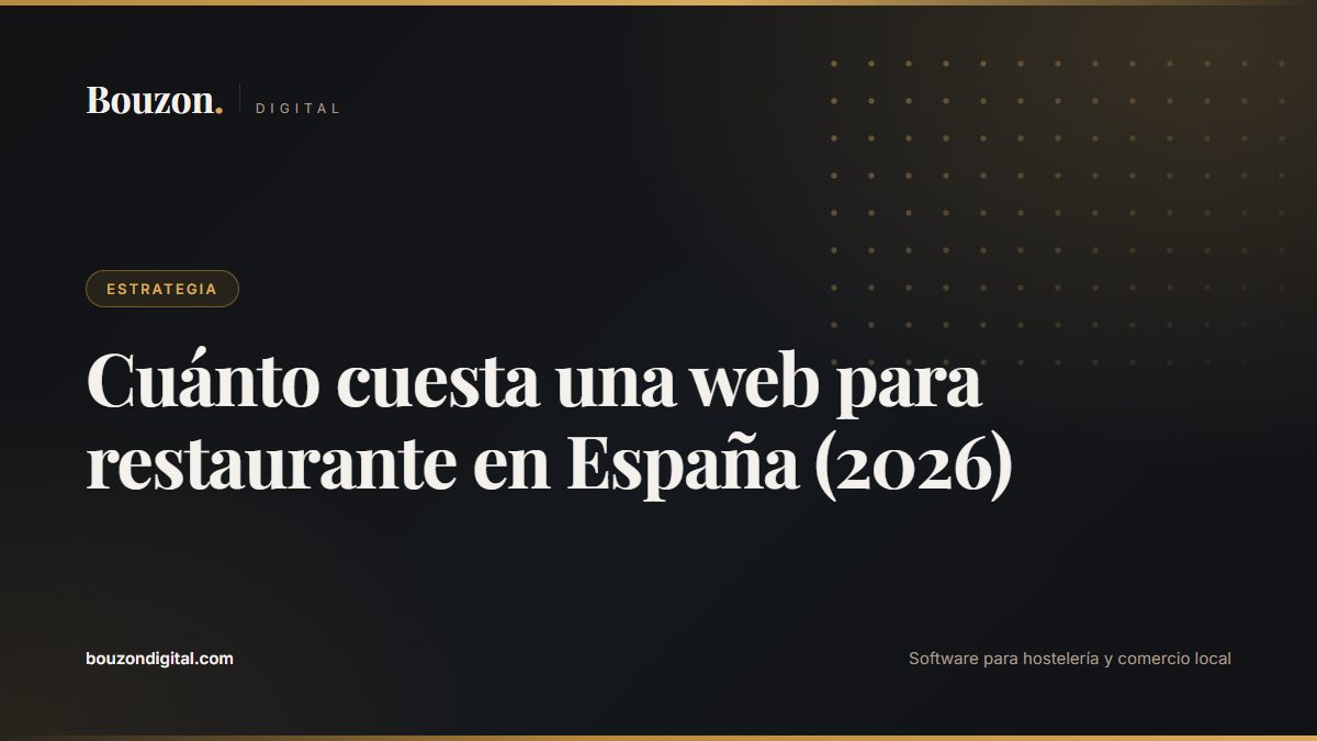 How Much Does a Restaurant Website Cost in Spain (2026)