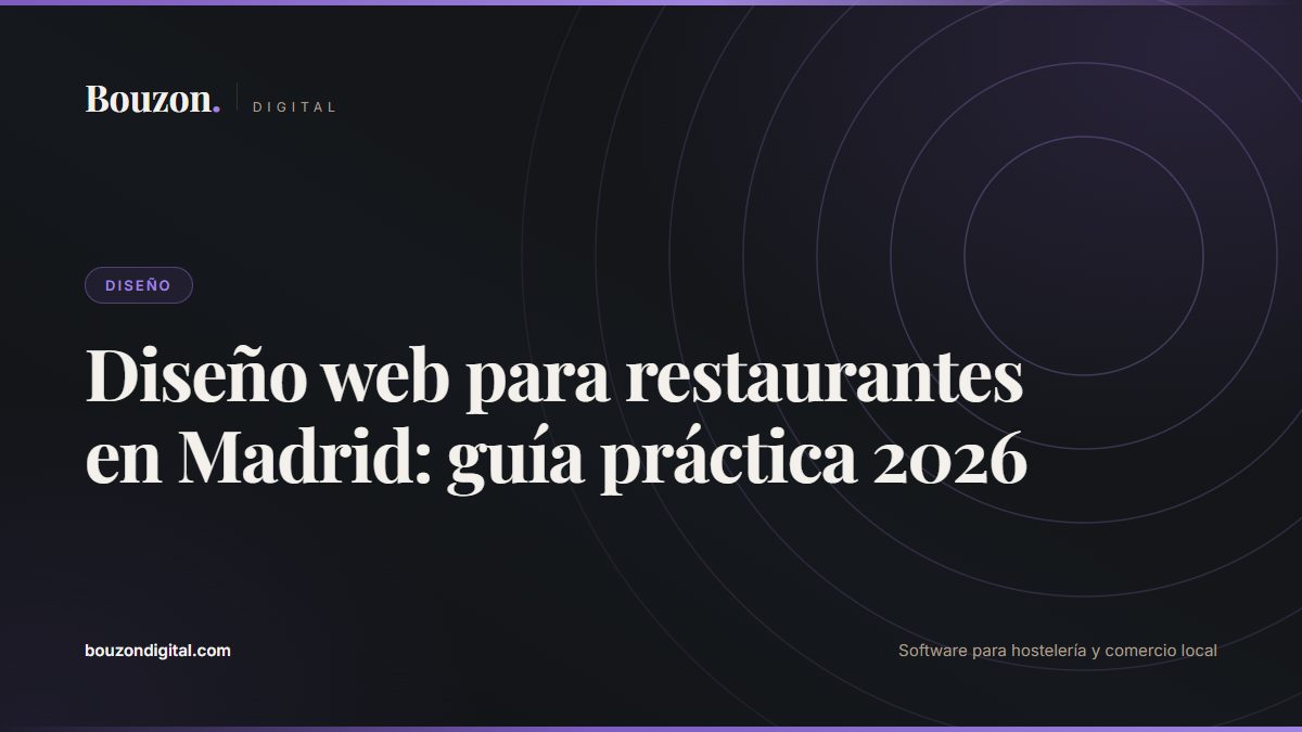 Web Design for Restaurants in Madrid: A 2026 Practical Guide